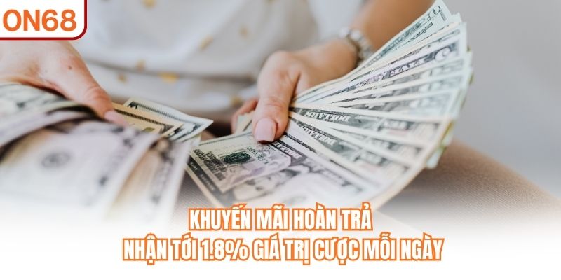 Khuyến Mãi Hoàn Trả